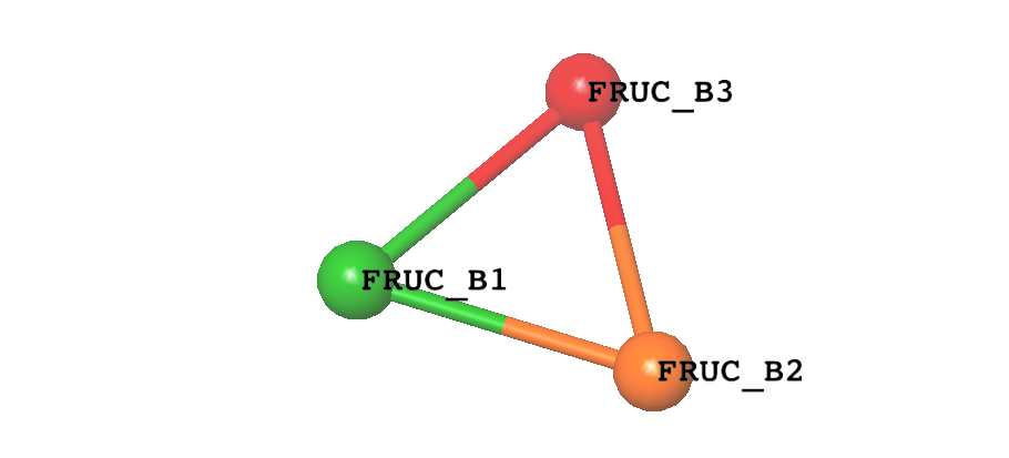 fructose.png