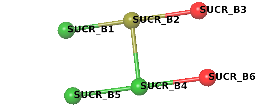 sucrose.png