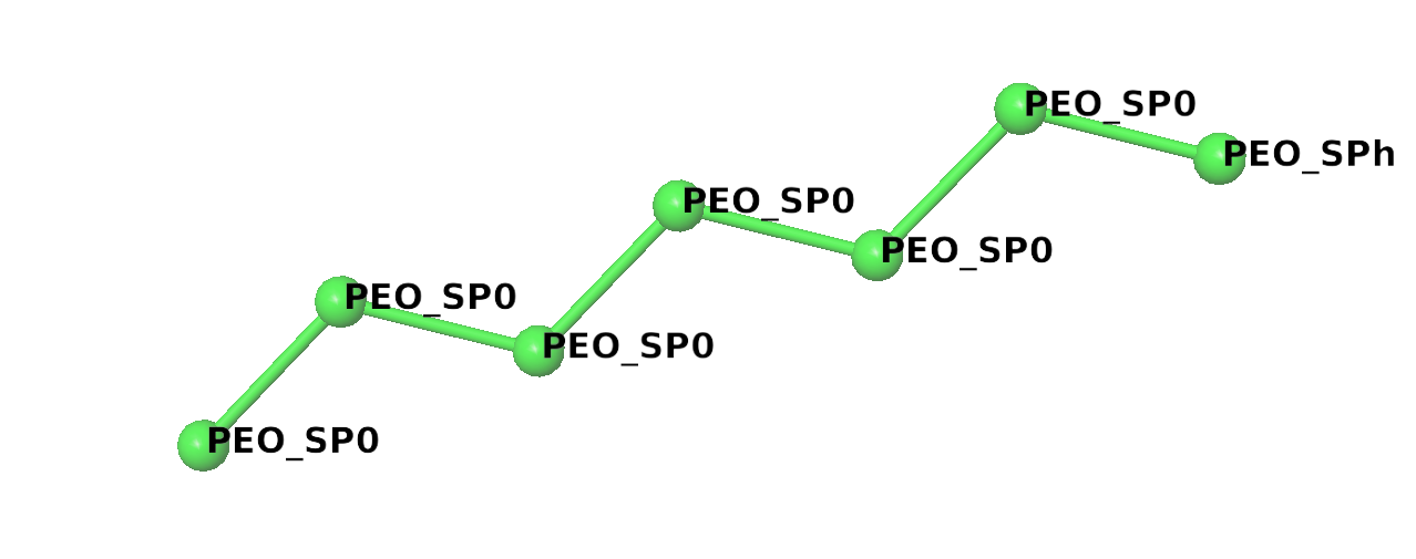 PEO_PEG.png