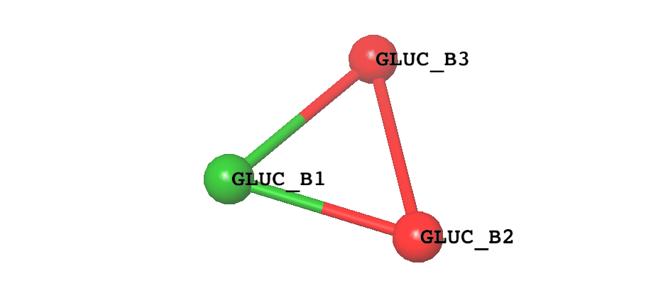 glucose.png
